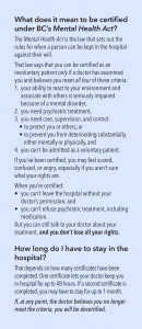 Second panel of the pamphlet. The text says, "What does it mean to be certified under BC’s Mental Health Act? The Mental Health Act is the law that sets out the rules for when a person can be kept in the hospital against their will. That law says that you can be certified as an involuntary patient only if a doctor has examined you and believes you meet all four of these criteria: 1. your ability to react to your environment and associate with others is seriously impaired because of a mental disorder, 2. you need psychiatric treatment, 3. you need care, supervision, and control: • to protect you or others, or • to prevent you from deteriorating substantially, either mentally or physically, and 4. you can’t be admitted as a voluntary patient. If you’ve been certified, you may feel scared, confused, or angry, especially if you aren’t sure what your rights are. When you’re certified: • you can’t leave the hospital without your doctor’s permission, and • you can’t refuse psychiatric treatment, including medication. But you can still talk to your doctor about your treatment, and you don’t lose all your rights. How long do I have to stay in the hospital? That depends on how many certificates have been completed. One certificate lets your doctor keep you in hospital for up to 48 hours. If a second certificate is completed, you may have to stay for up to 1 month. If, at any point, the doctor believes you no longer meet the criteria, you will be decertified."